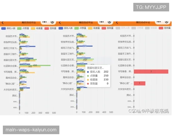 国际跳高智能踏板高校联赛战术数据库对外开放,跳高平台 国际跳高智能踏板高校联赛战术数据库对外开放,跳高平台